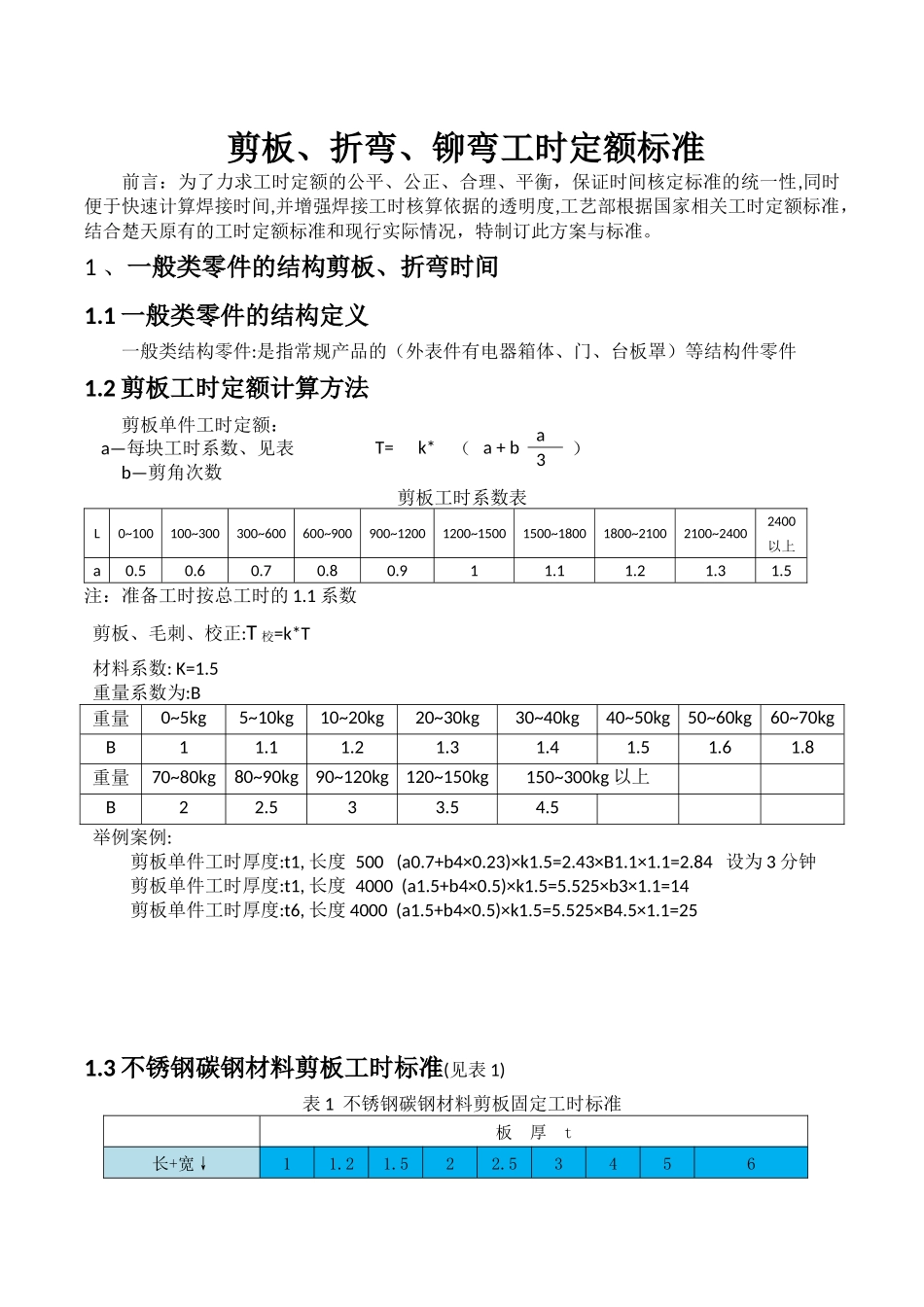 剪板、开槽、折弯时定额标准(发布版-剪板、开槽、折、铆弯)第1版_第1页