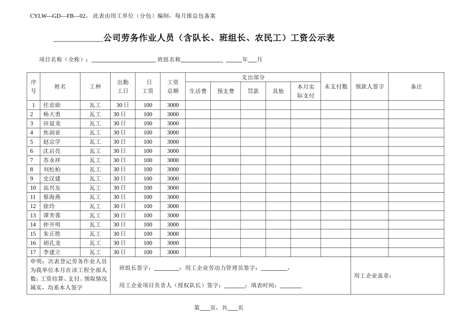 劳务队考勤表_第1页