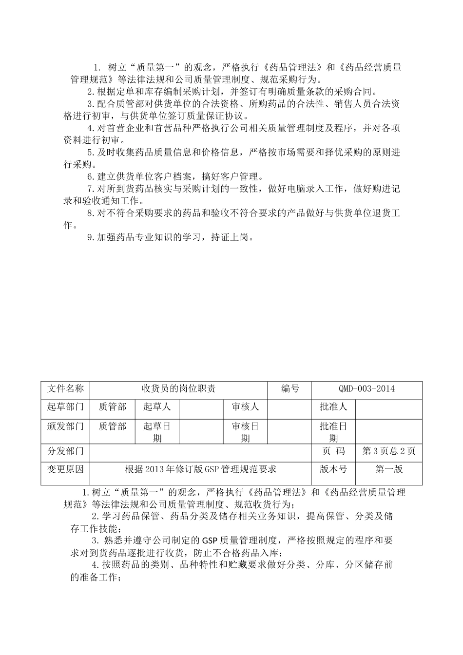 具体的岗位职责_第2页
