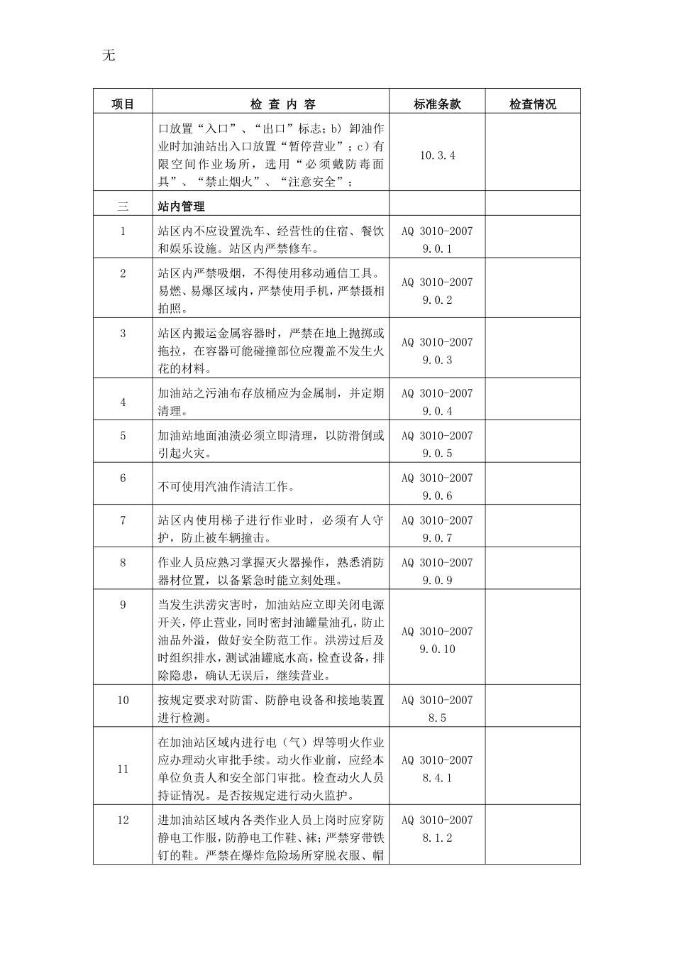 加油站安全检查表_第3页