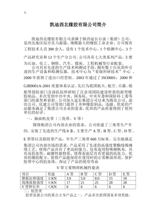 凯迪西北橡胶有限公司油田用产品推广