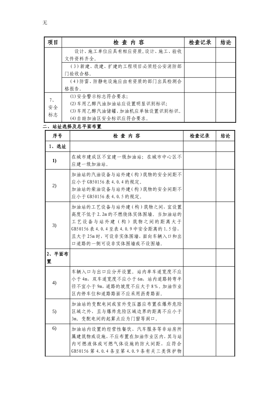 加油站安全评价现场检查表_第2页
