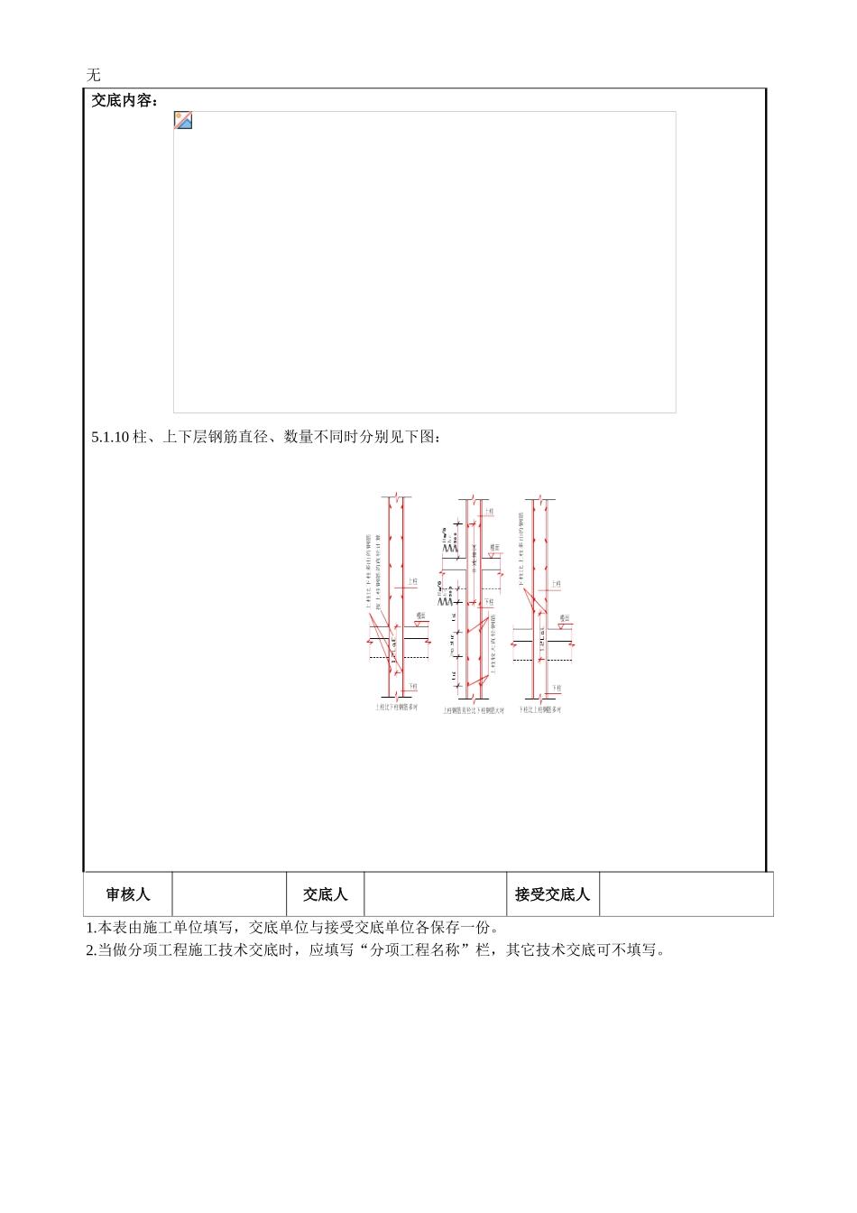 剪力墙结构钢筋绑扎技术交底(节点详图)_第2页