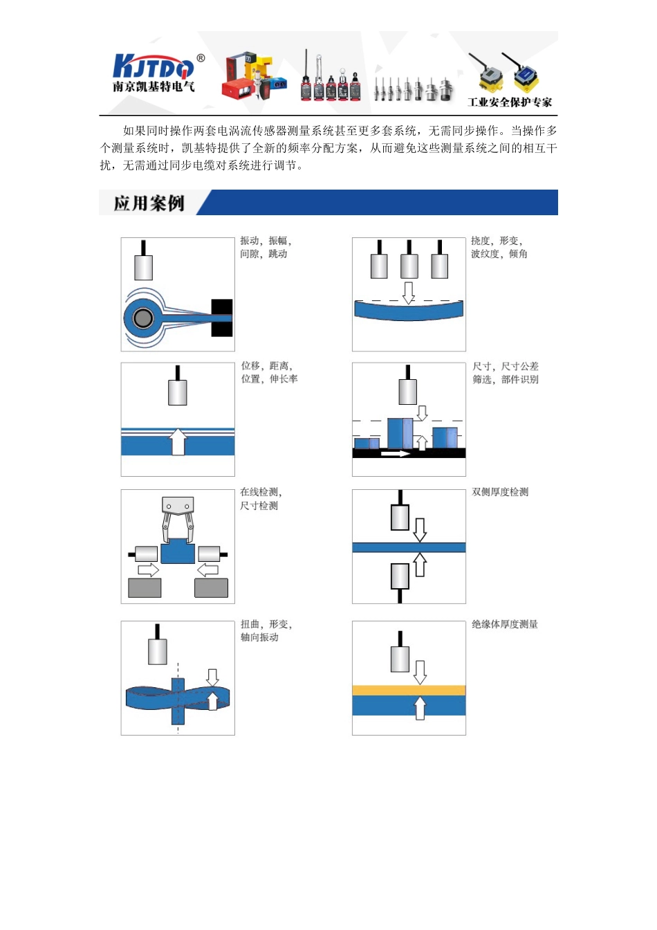 凯基特WJT系列电感式测距传感器_第3页
