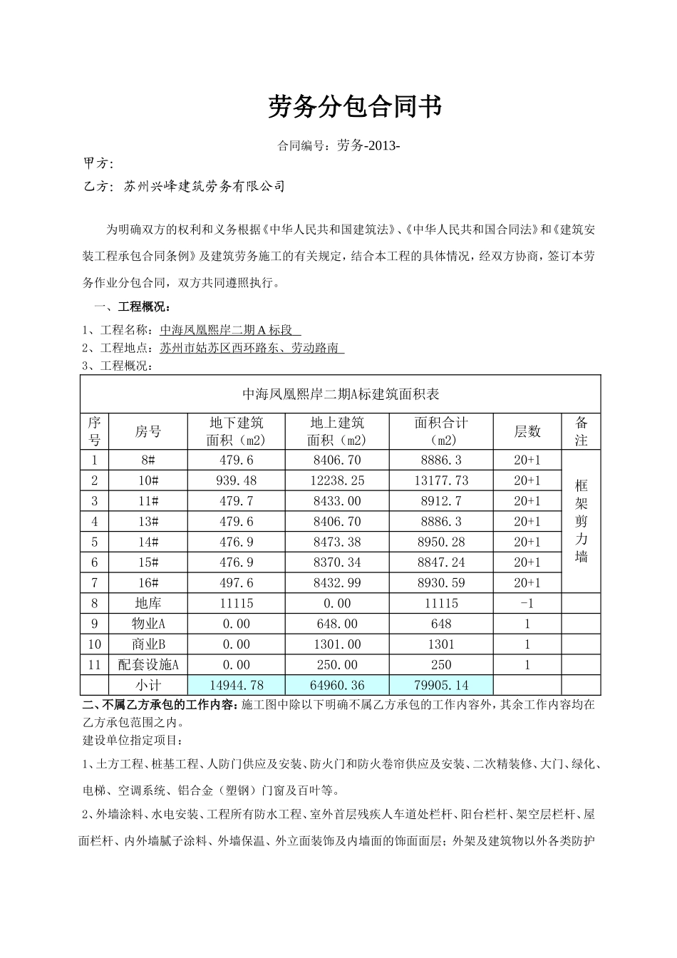 劳务分包合同书_第1页