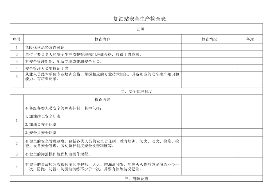 加油站安全生产检查表_第1页