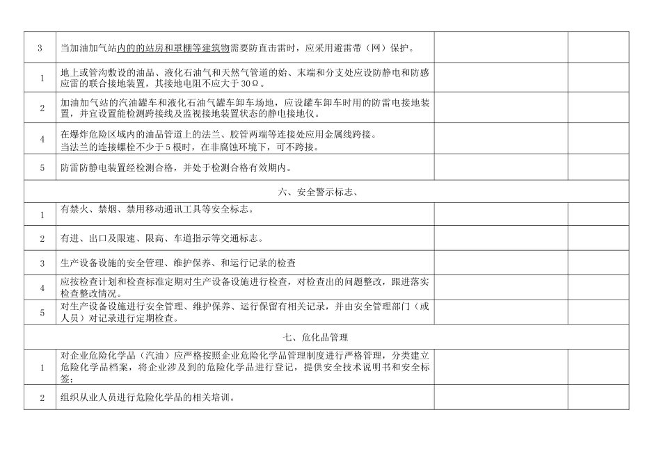 加油站安全生产检查表_第3页