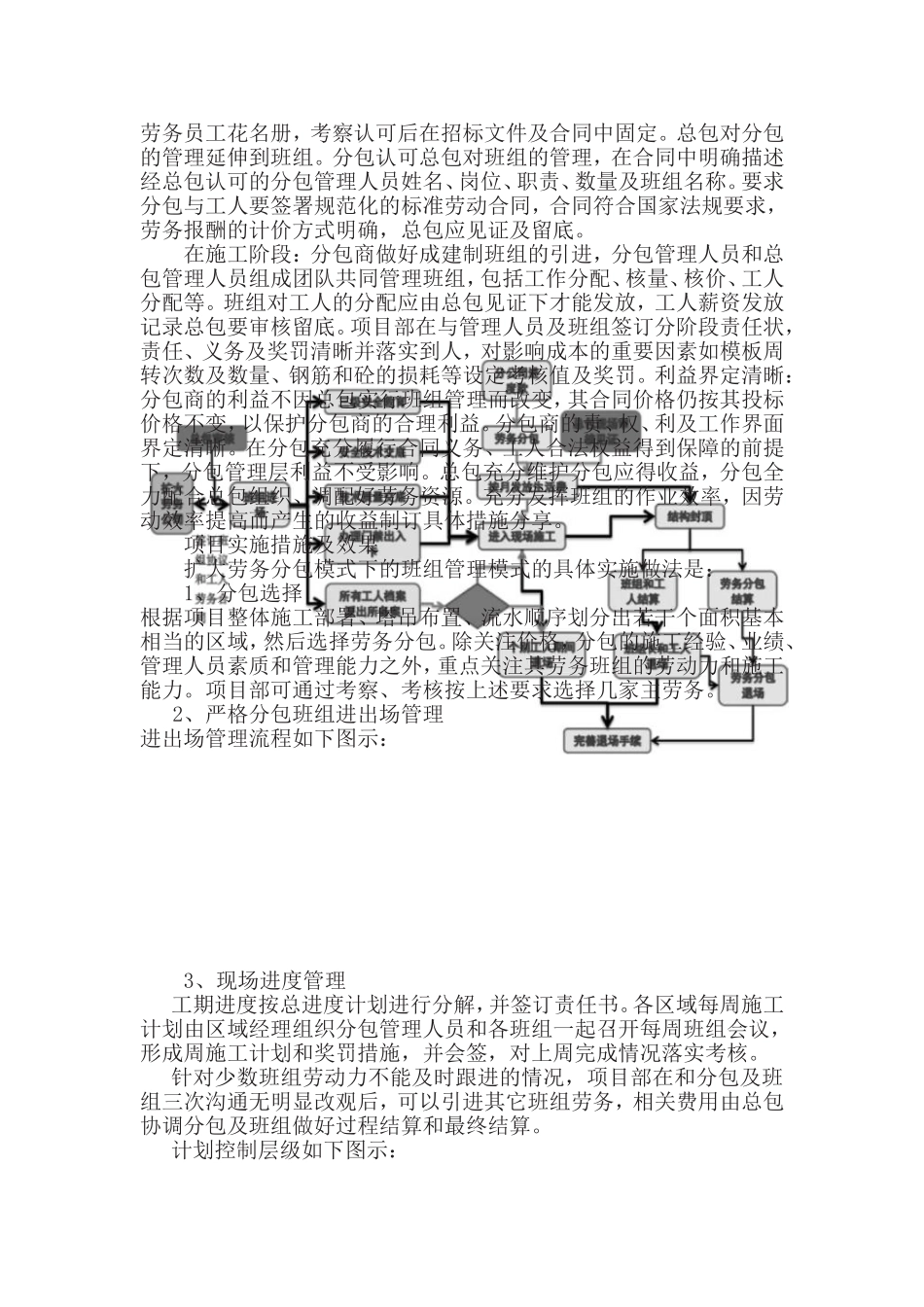 劳务分包模式探索(班组分包管理)_第3页