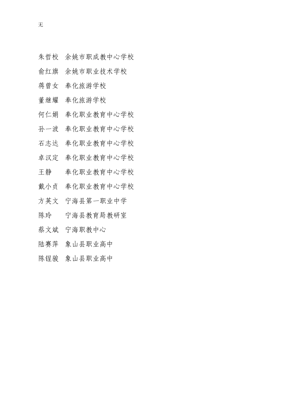 具有中学高级教师职务任职资格人员名单(职教)(90人)_第3页