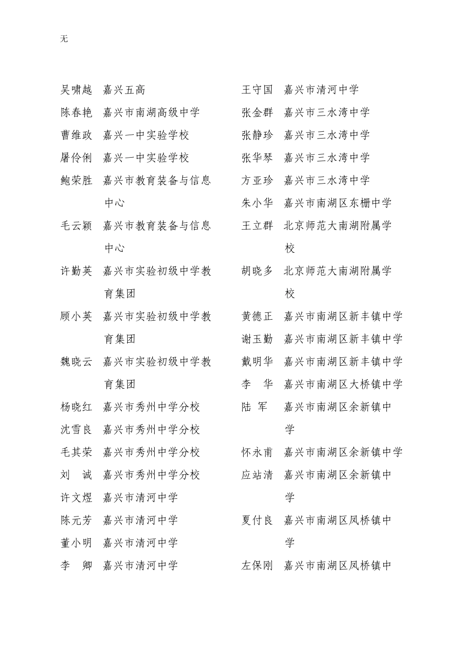 具有中学高级教师资格人员名单(385人)_第2页