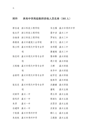 具有中学高级教师资格人员名单(385人)