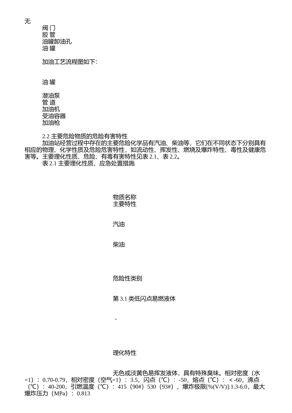 加油站安全条件论证报告_第2页