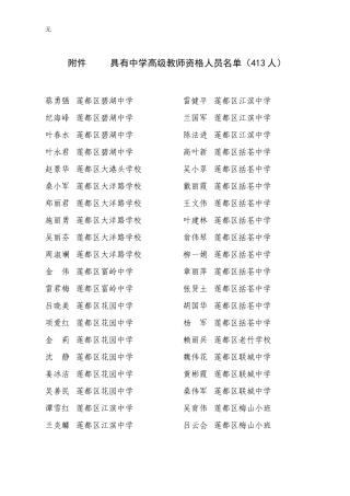 具有中学高级教师资格人员名单(413人)