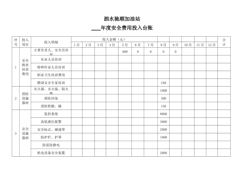 加油站安全投入_第3页