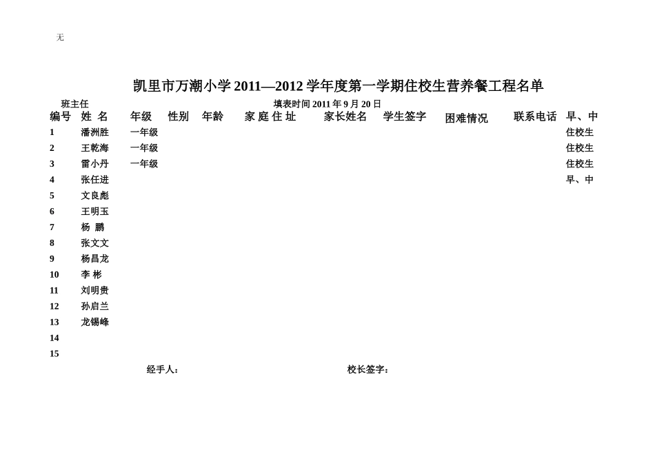 凯里市2011营养餐_第1页