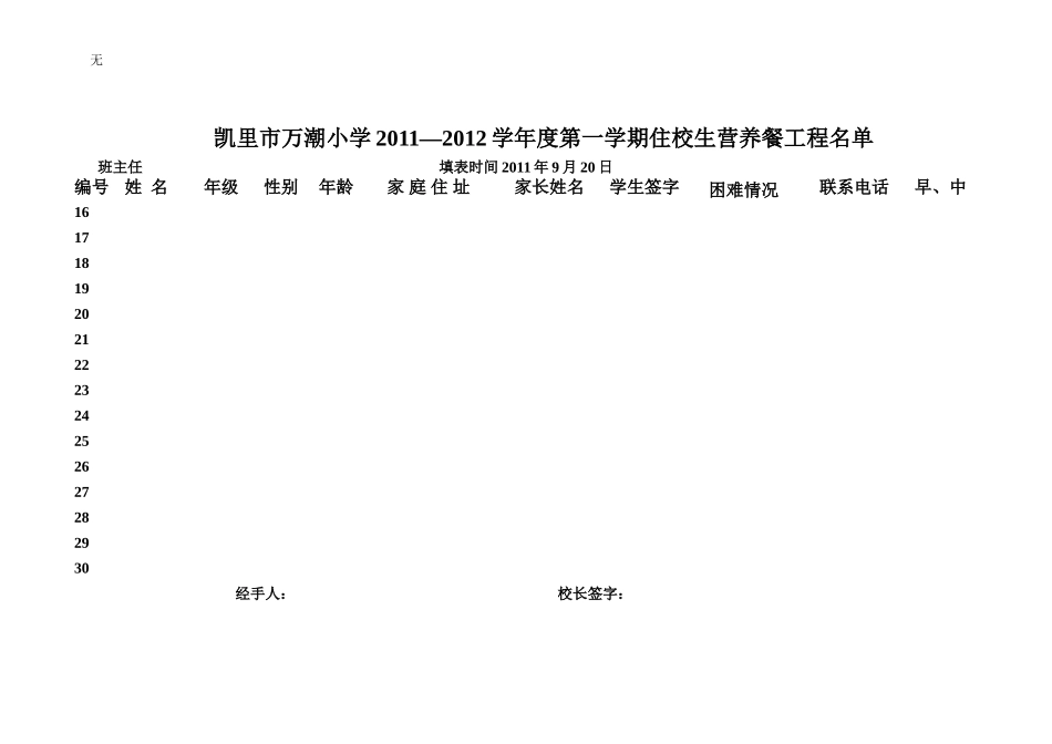 凯里市2011营养餐_第2页