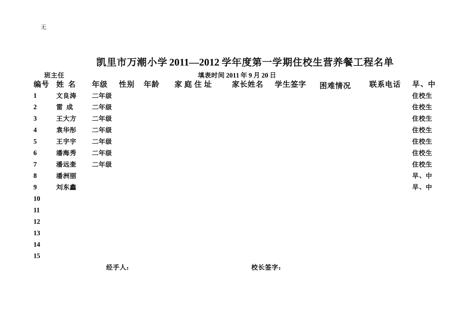 凯里市2011营养餐_第3页