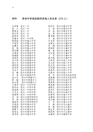 具有中学高级教师资格人员名单(570人)