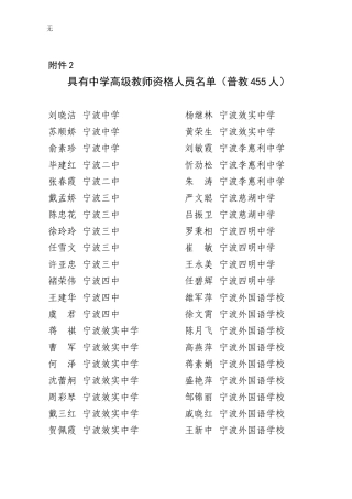 具有中学高级教师资格人员名单(普教455人)