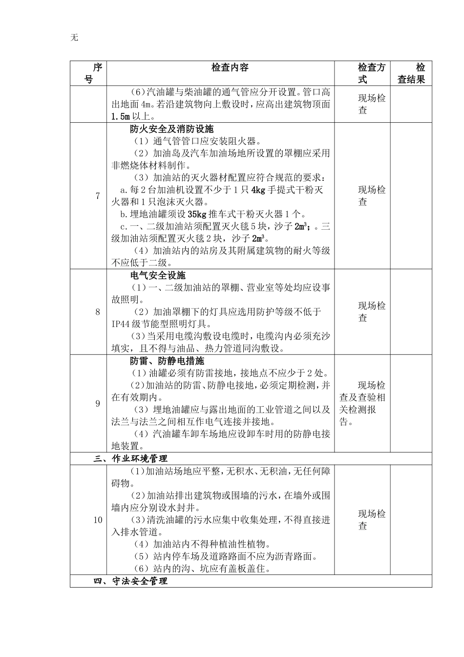 加油站安全隐患检查表_第2页