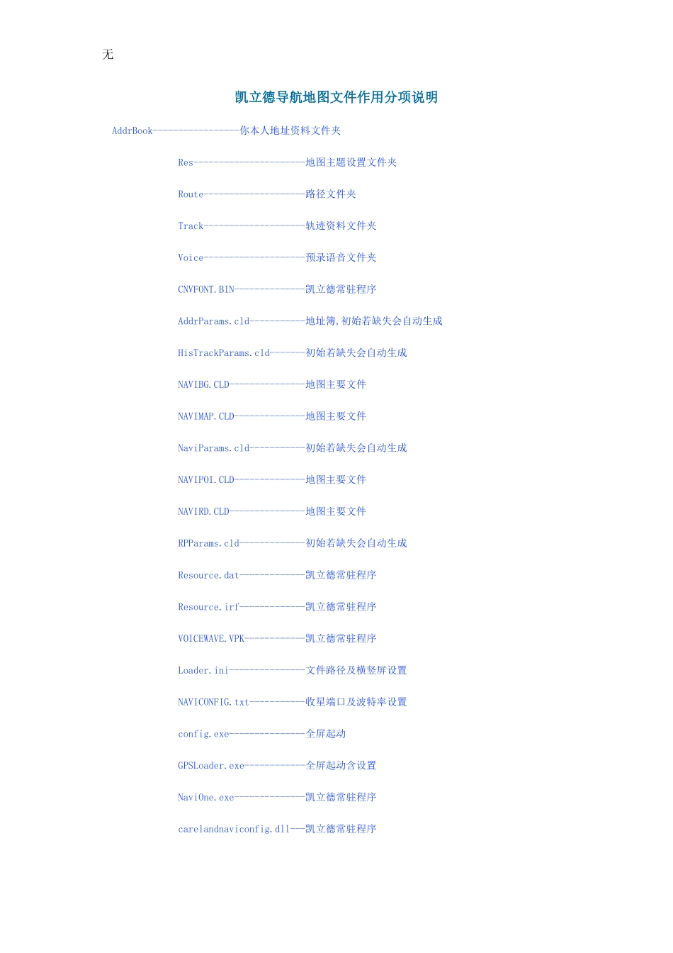 凯立德导航地图文件作用分项说明_第1页