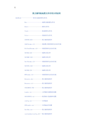 凯立德导航地图文件作用分项说明