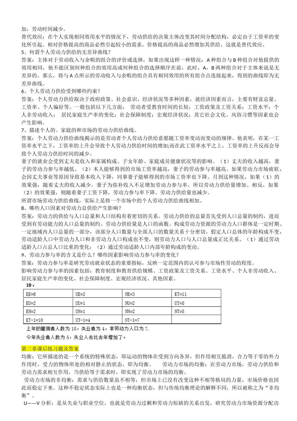 劳动经济学复习题及答案_第2页