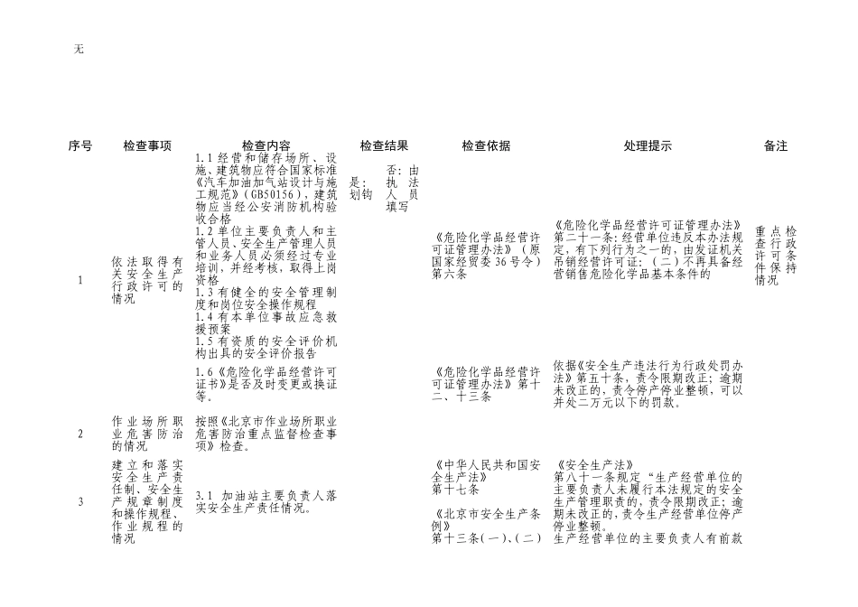 加油站安全知识_第2页