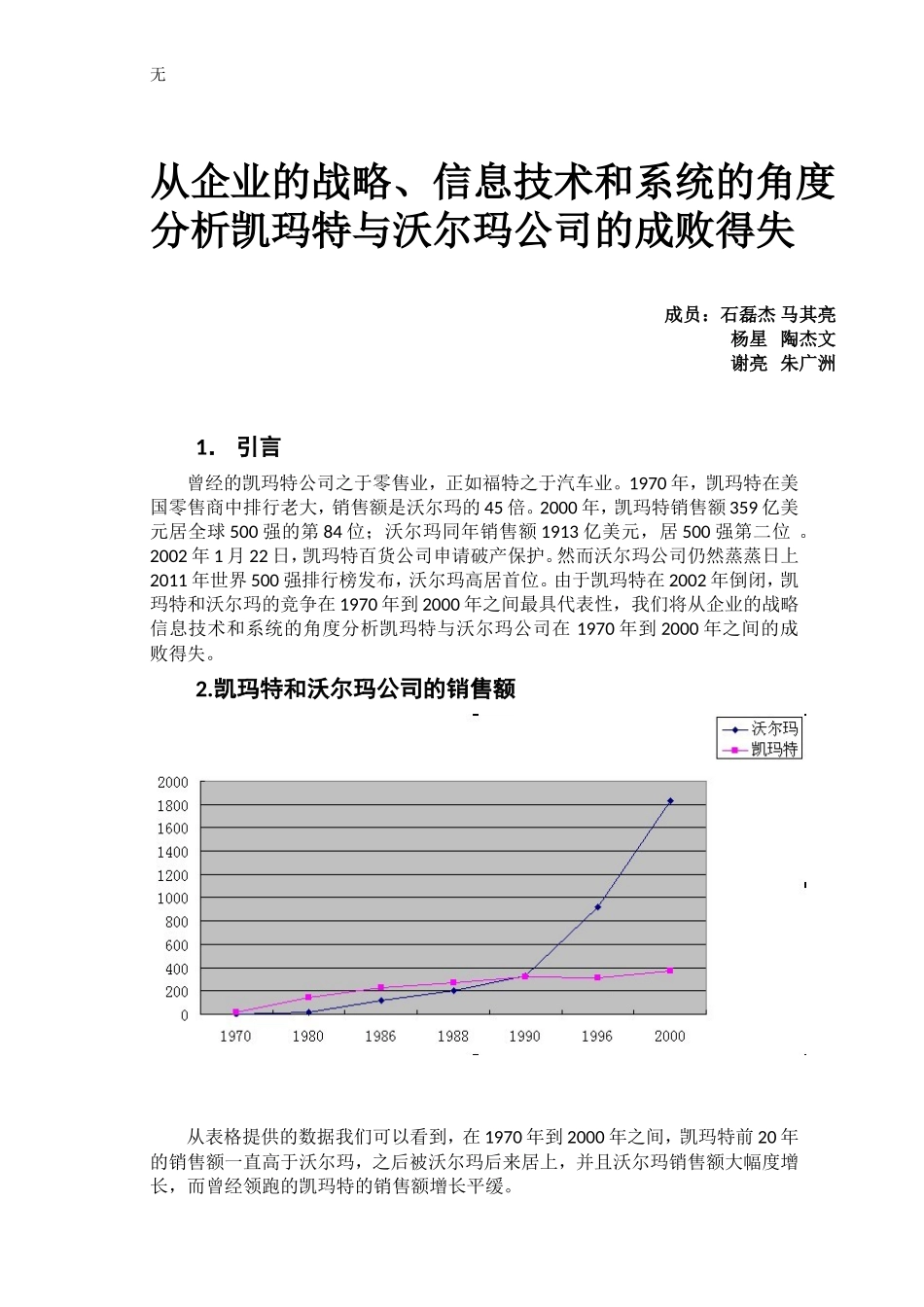 凯玛特与沃尔玛_第1页