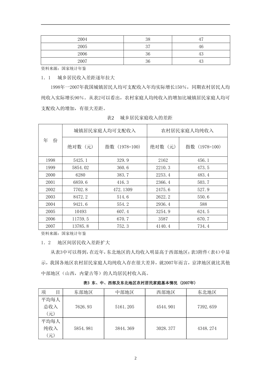 劳动经济学论文_第2页