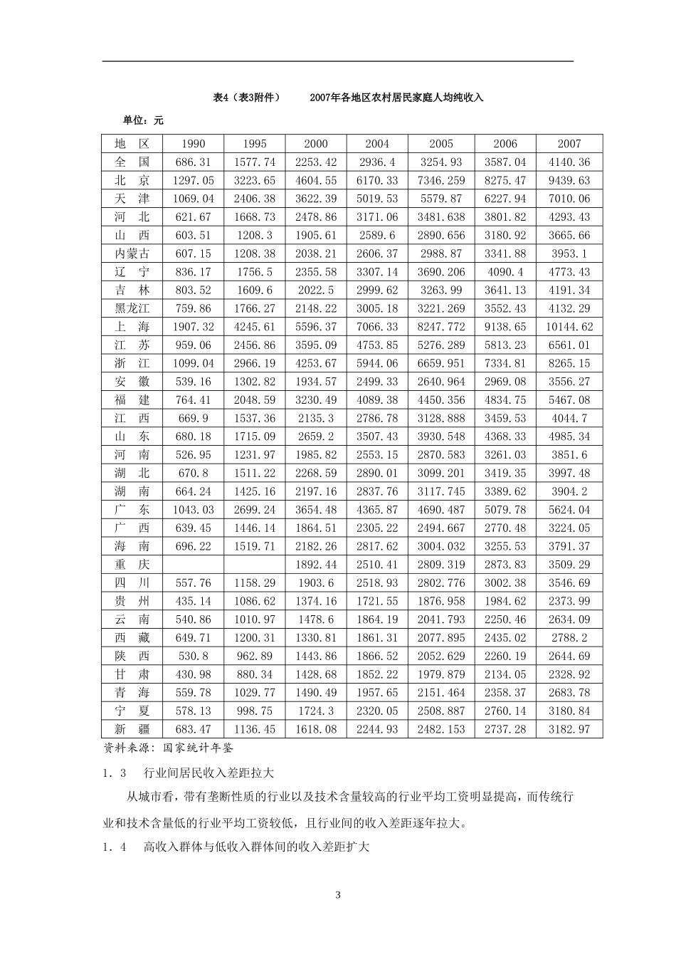 劳动经济学论文_第3页
