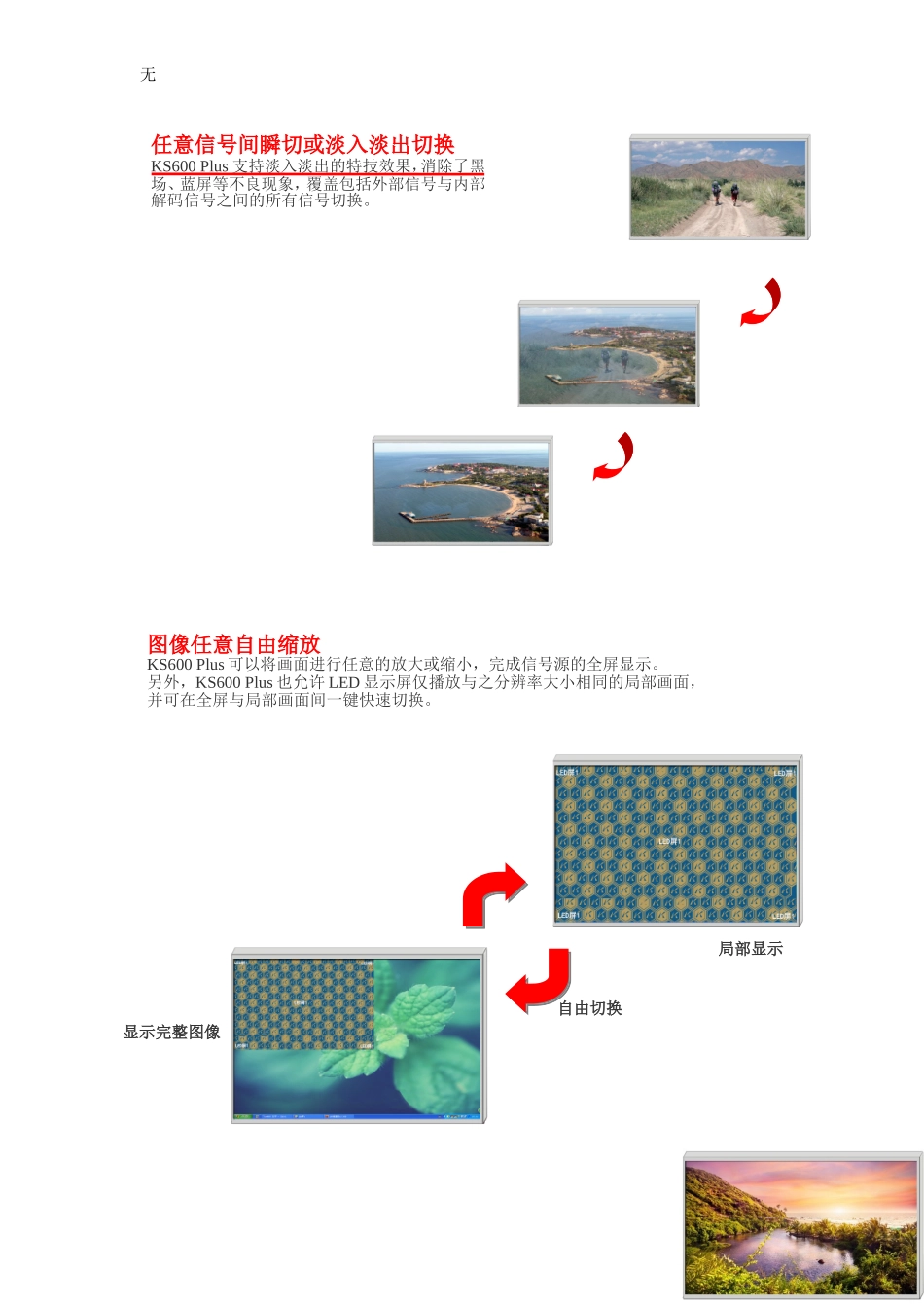 凯视达KS600Plus技术参数_第3页