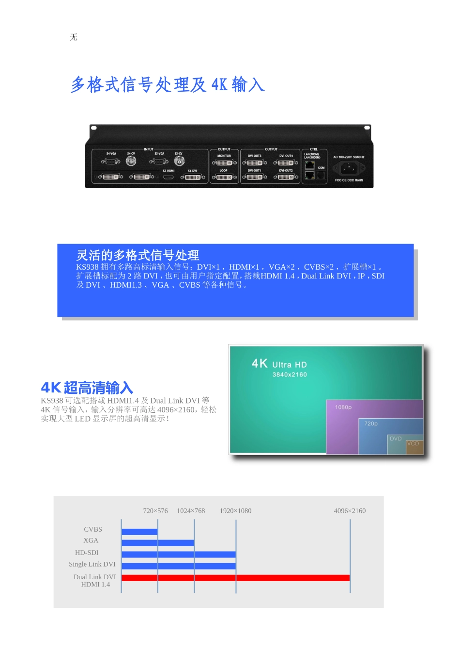 凯视达KS938技术参数_第3页