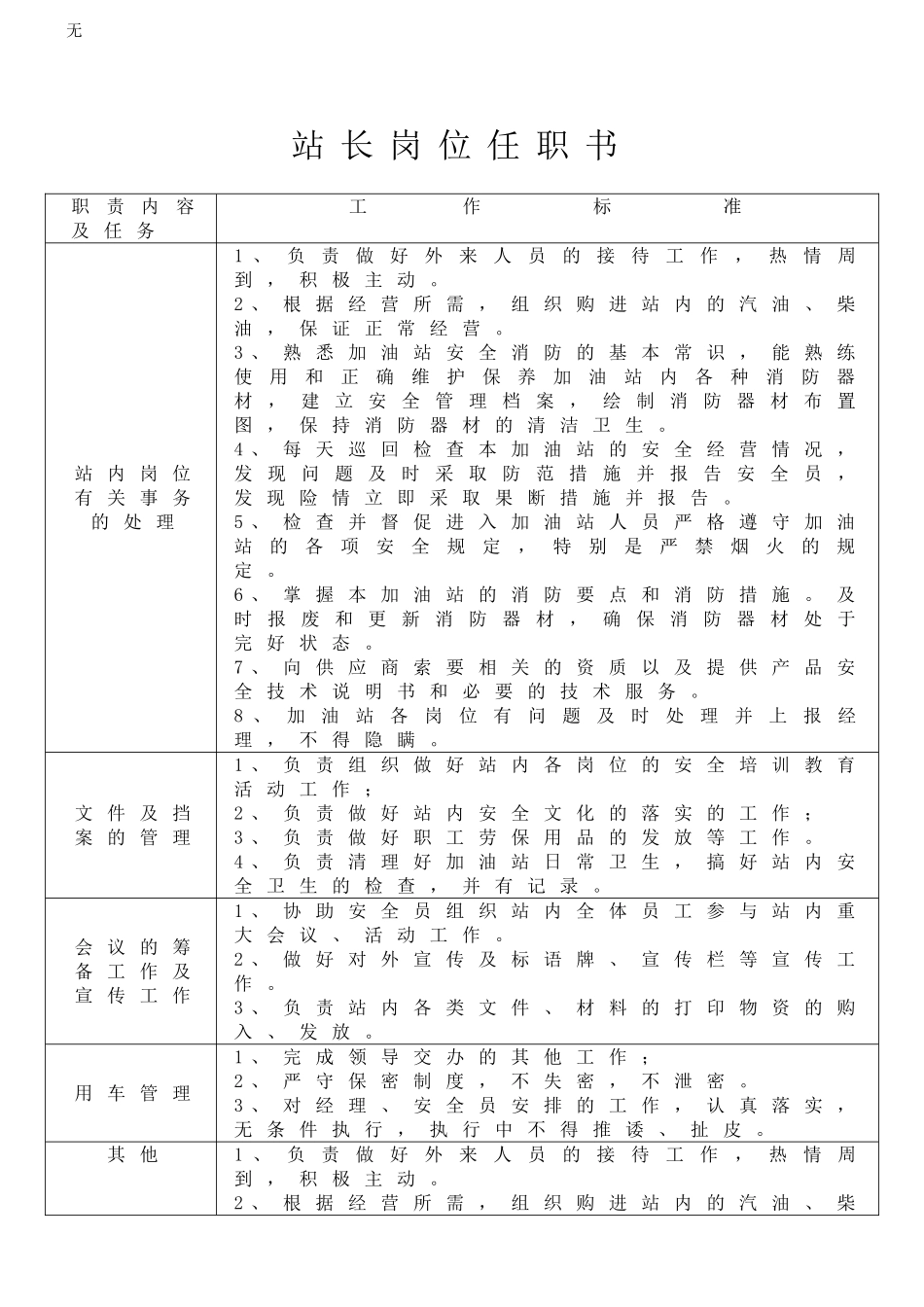 加油站从业人员岗位任职要求_第2页
