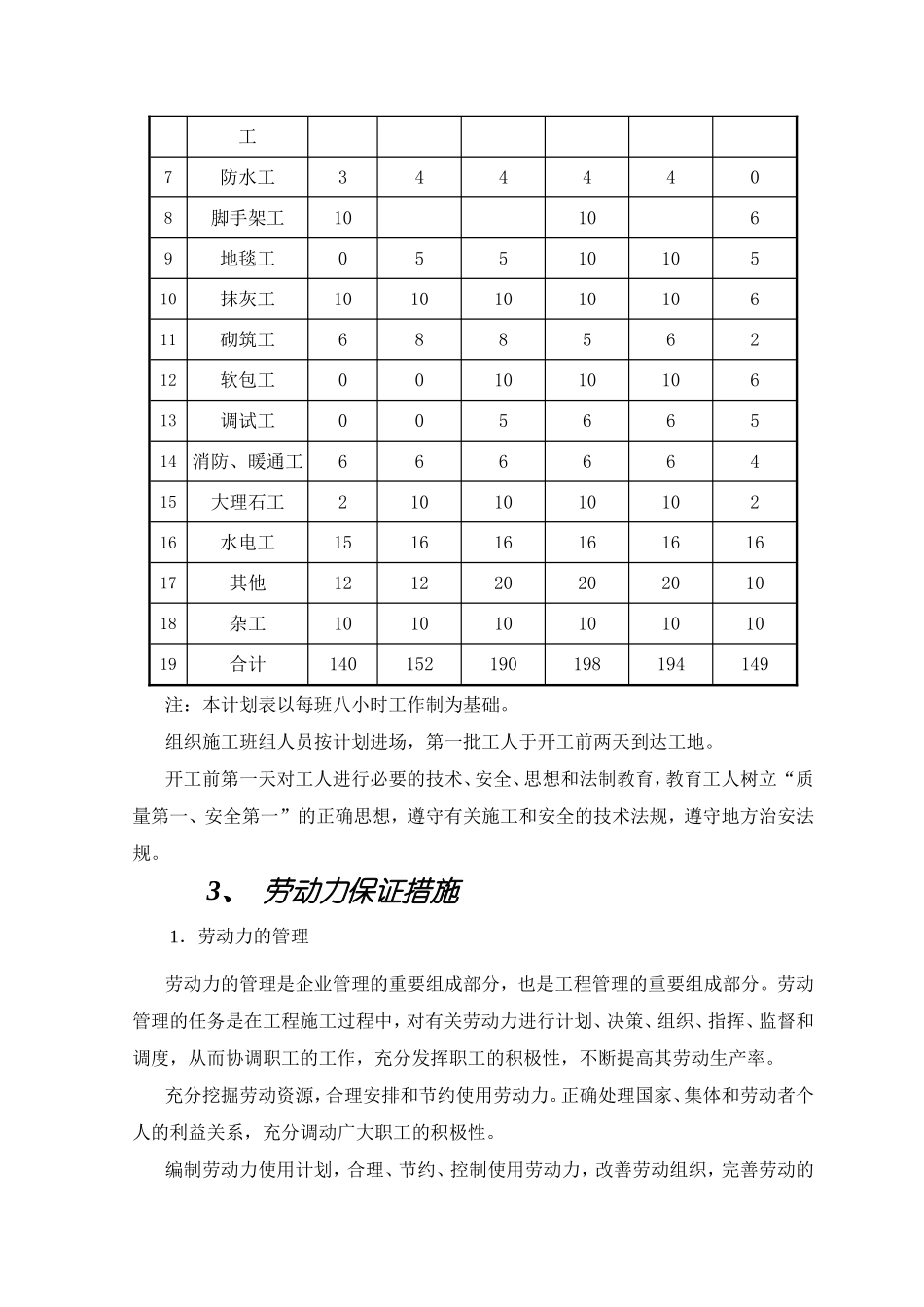 劳动力保障措施_第2页
