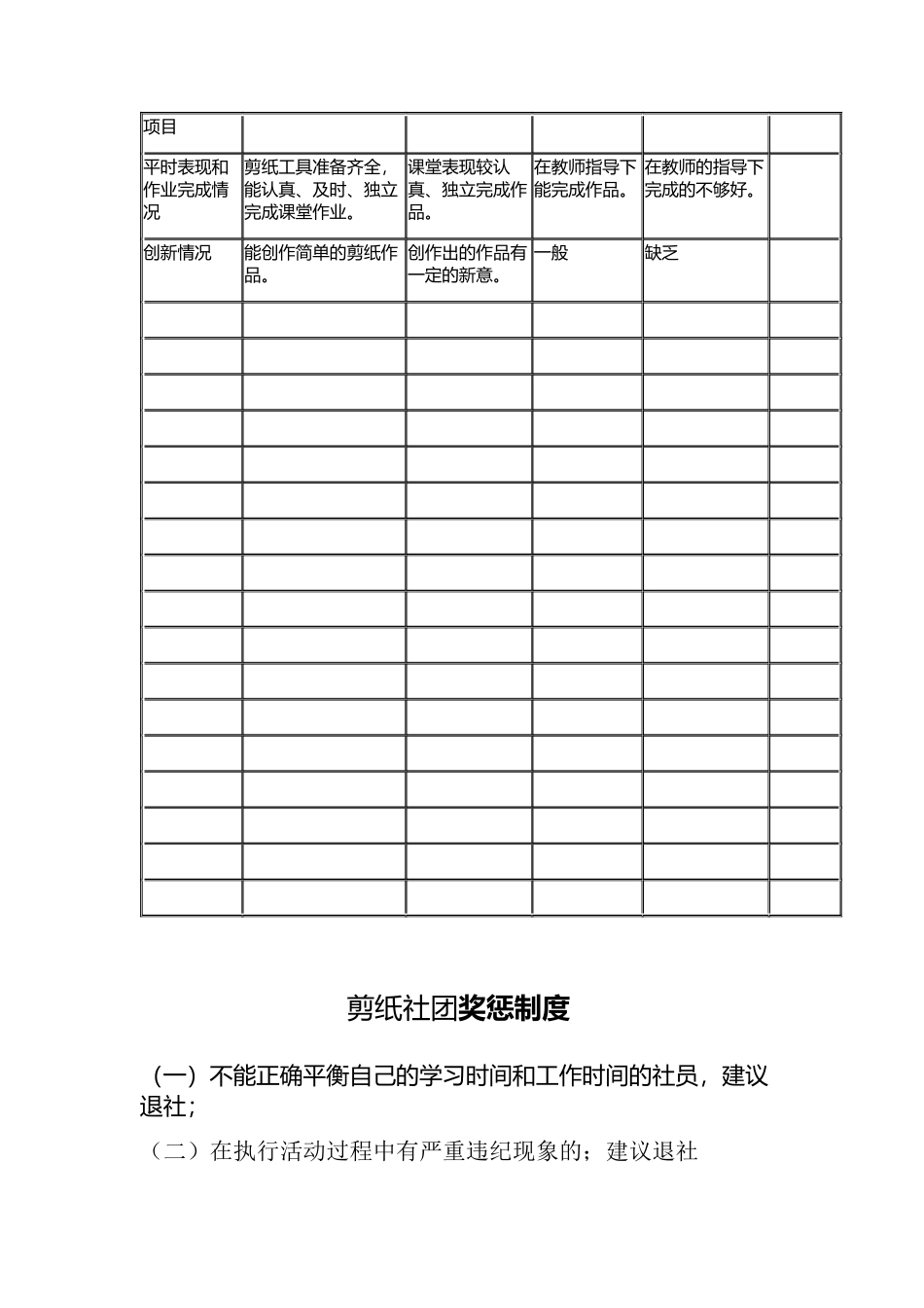 剪纸社团管理制度-评价奖励制度-实施方案_第2页