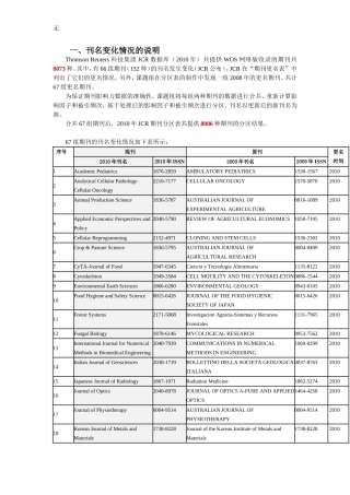 刊名变化情况的说明