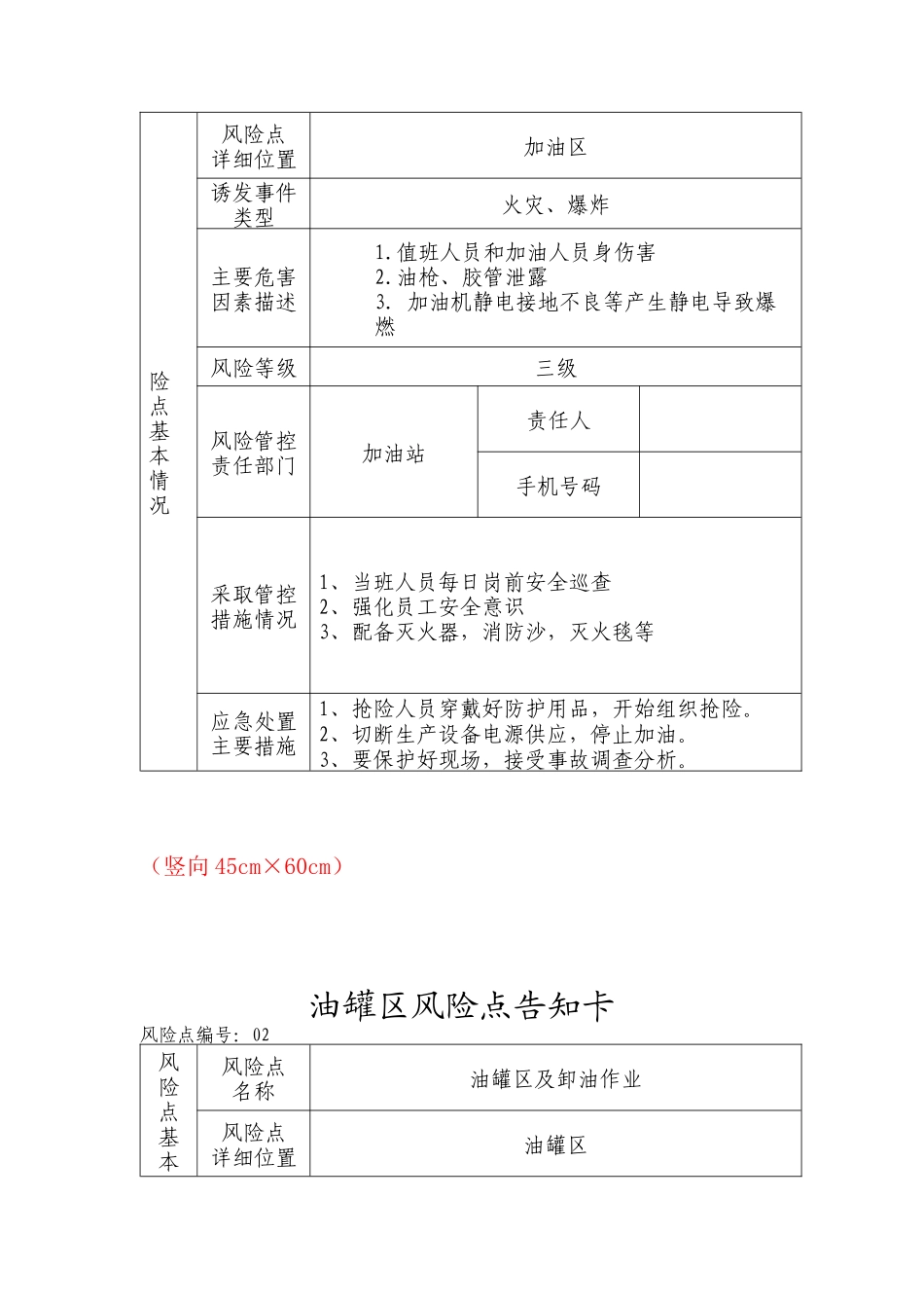 加油站风险点及安全承诺告知牌_第2页