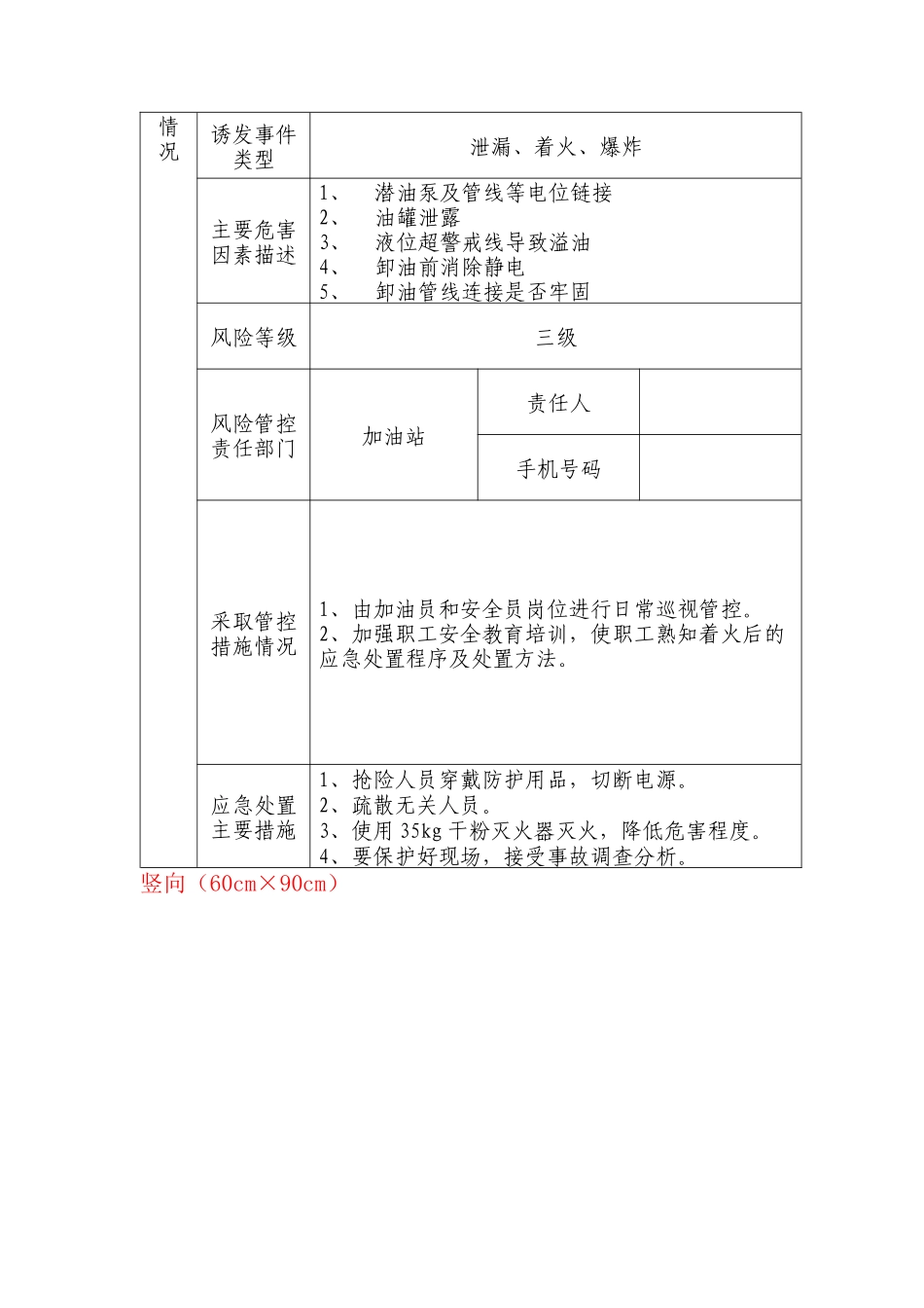 加油站风险点及安全承诺告知牌_第3页