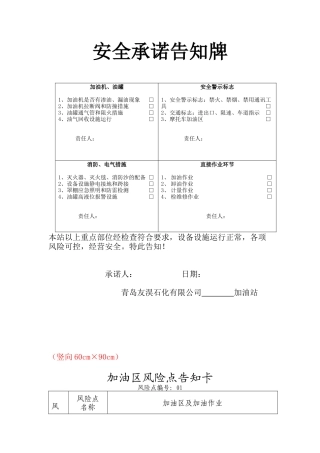 加油站风险点及安全承诺告知牌