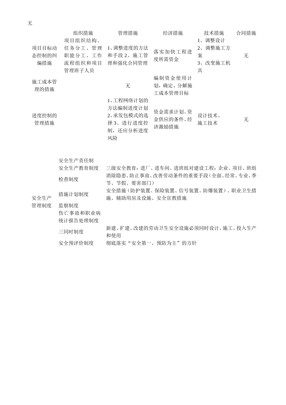 决策阶段管理的主要任务是_第3页