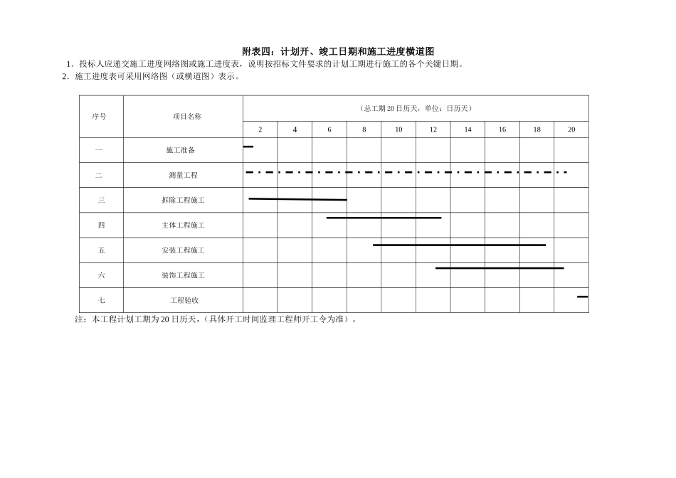 劳动力计划表(同名18465)_第3页