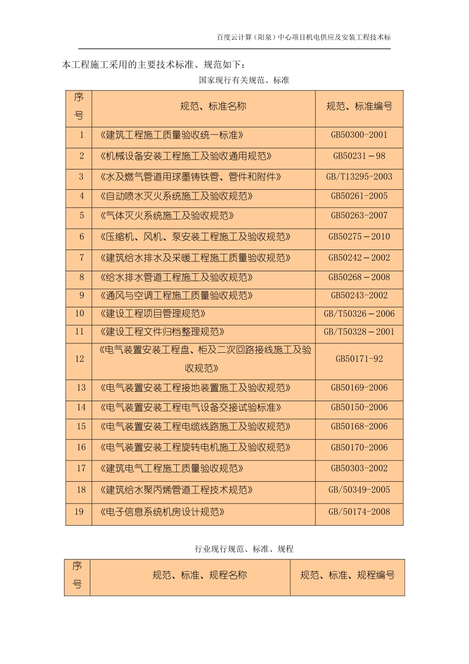 劳动力计划表_第3页