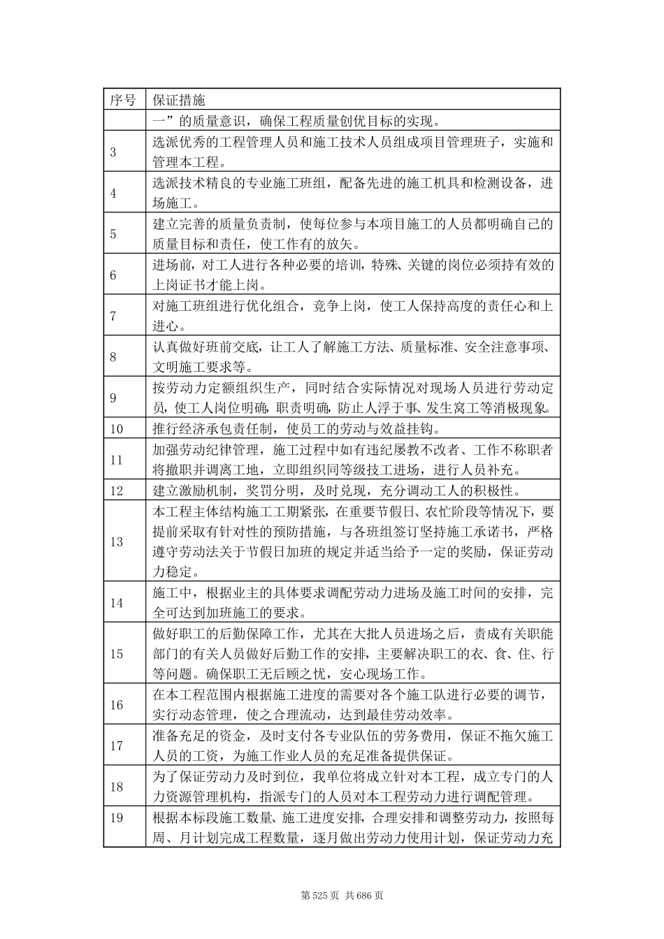 劳动力计划及主要设备材料、构件用量最终_第2页