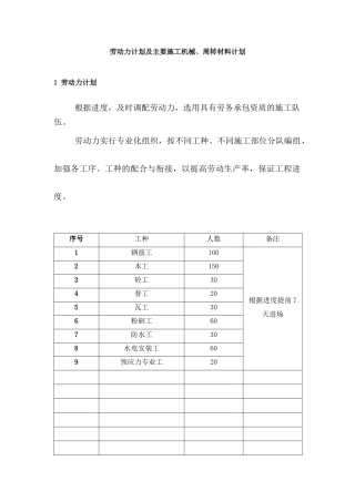 劳动力计划及主要施工机械、周转材料计划
