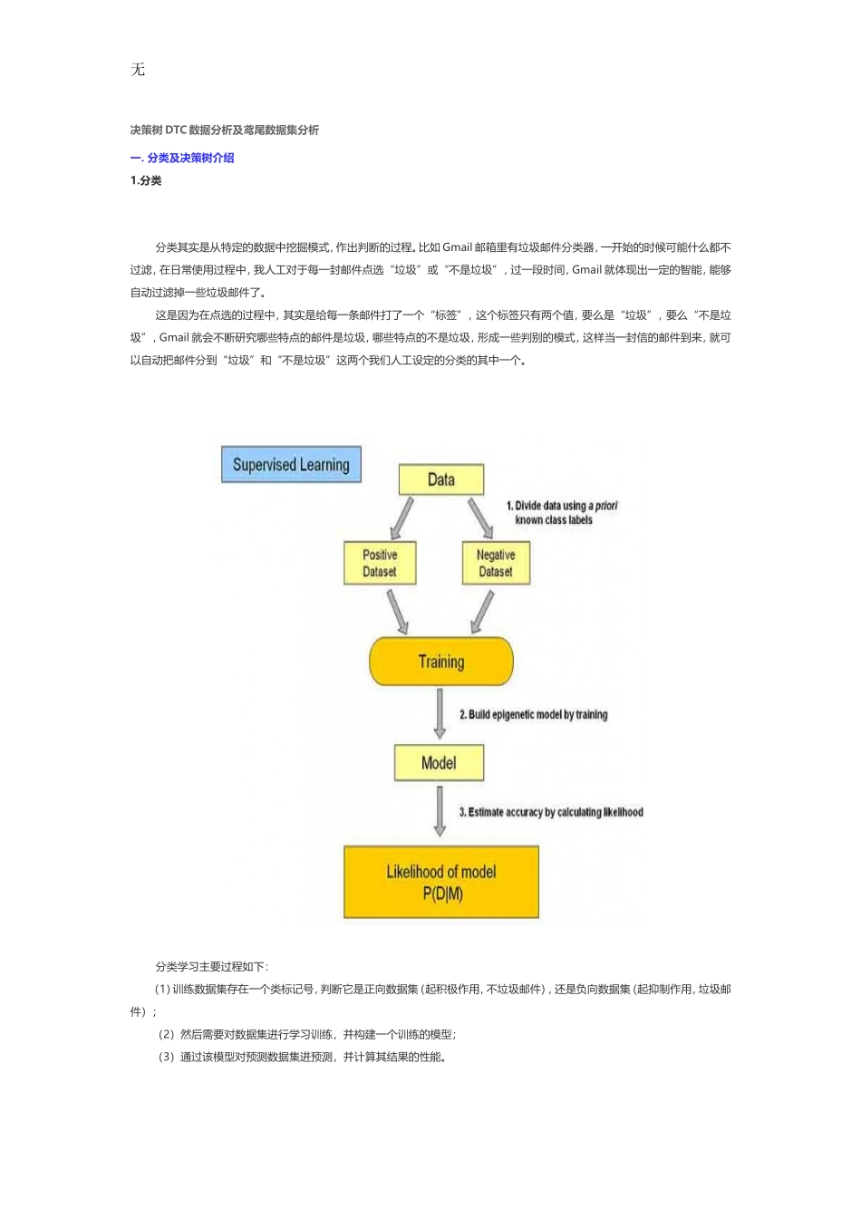 决策树DTC数据分析及鸢尾数据集分析_第1页