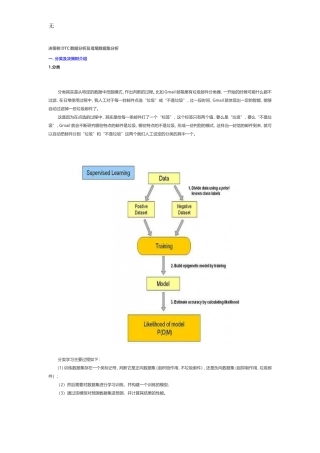 决策树DTC数据分析及鸢尾数据集分析