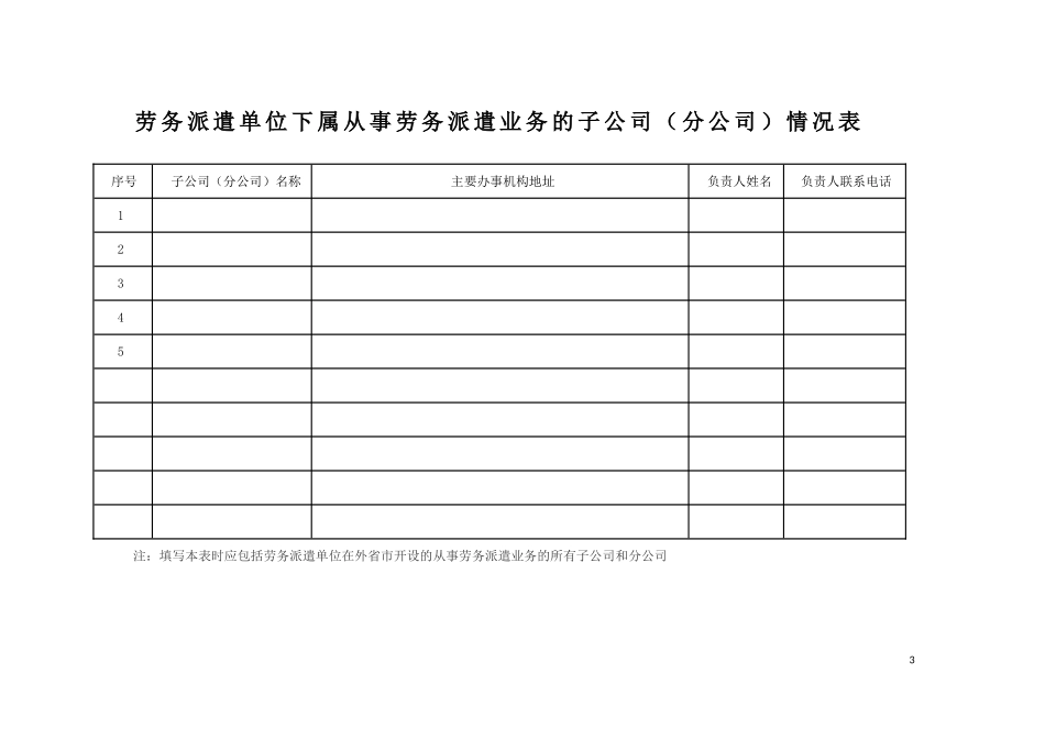 劳务派遣单位经营情况报告书_第3页