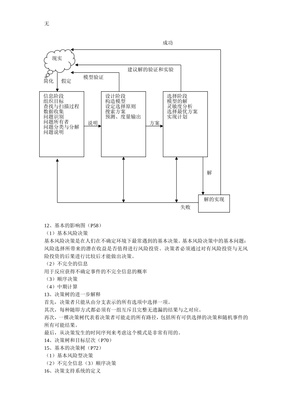决策支持系统总结_第3页