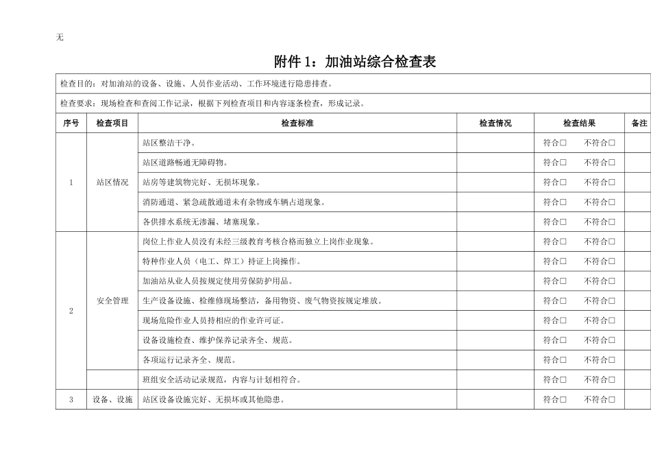 加油站各类安全检查表汇编(通用)_第3页